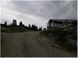 Rifugio Rio Gere - Sella di Punta Nera